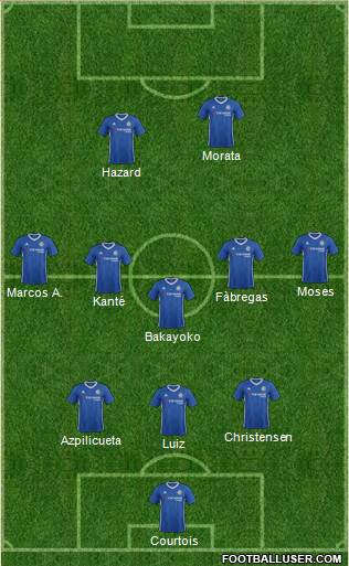 Chelsea Formation 2017