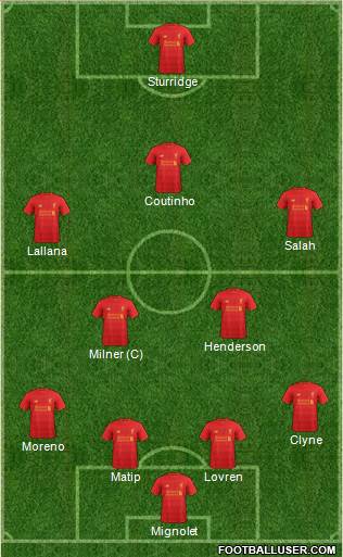 Liverpool Formation 2017