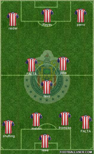 Club Guadalajara Formation 2017