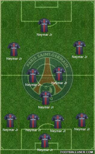 Paris Saint-Germain Formation 2017