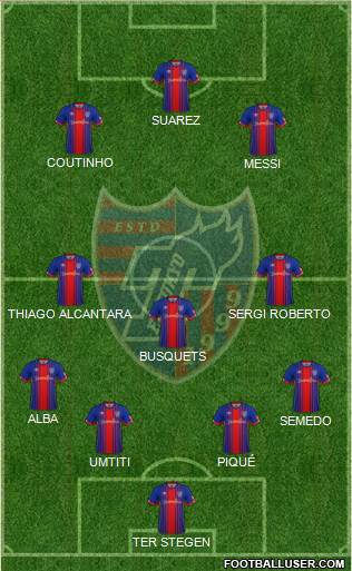 FC Tokyo Formation 2017
