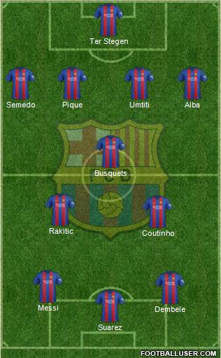 F.C. Barcelona Formation 2017