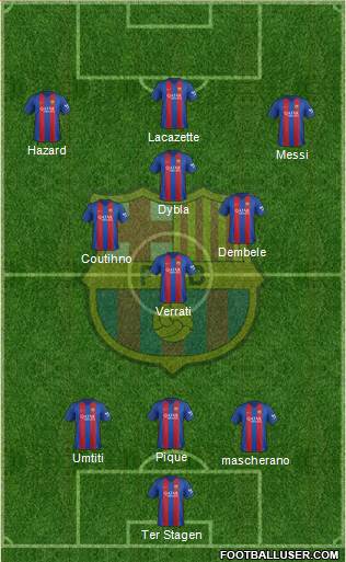 F.C. Barcelona Formation 2017