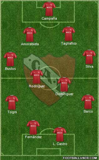 Independiente Formation 2017