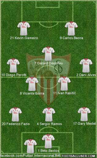 Sevilla F.C., S.A.D. Formation 2017