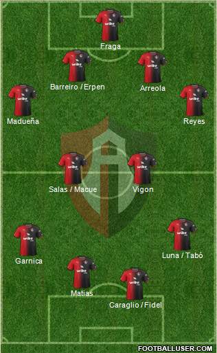Club Deportivo Atlas Formation 2017
