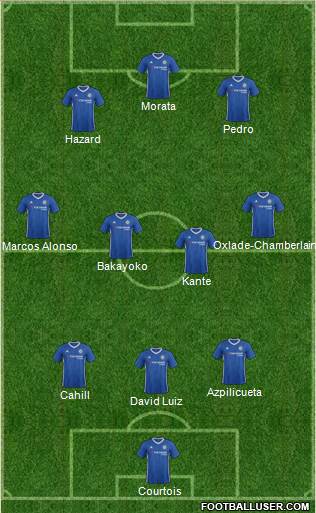 Chelsea Formation 2017