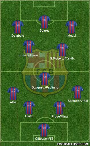 F.C. Barcelona Formation 2017