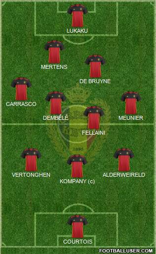 Belgium Formation 2017