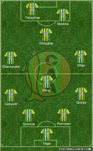 Aldosivi Formation 2017