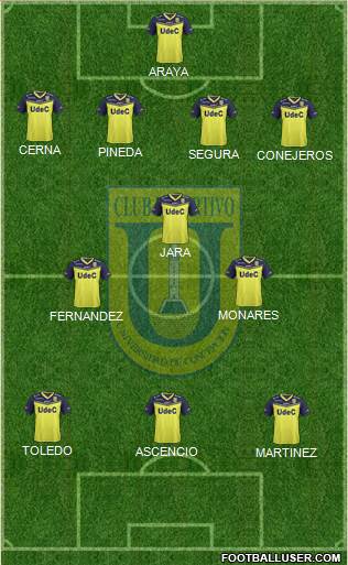 CCD Universidad de Concepción football formation