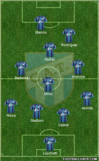 Atlético Tucumán Formation 2017