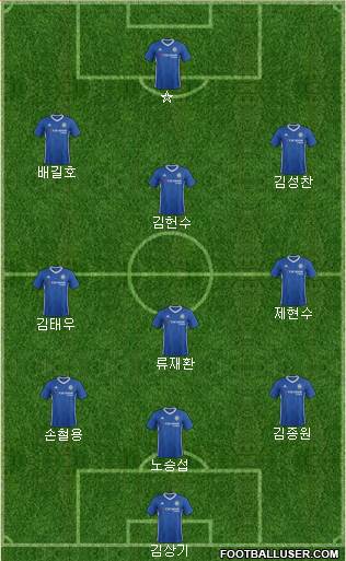 Chelsea Formation 2017