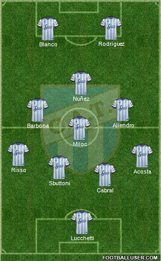 Atlético Tucumán Formation 2017