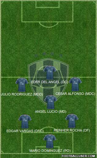 Club de Fútbol Monterrey Formation 2017