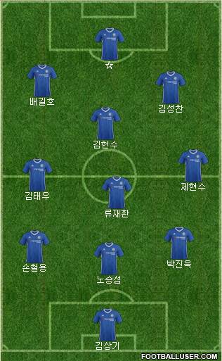 Chelsea Formation 2017