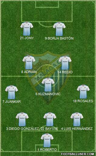Málaga C.F., S.A.D. Formation 2017