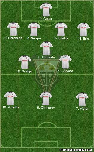 Albacete B., S.A.D. Formation 2017
