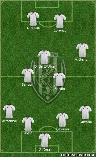 Cesena Formation 2017