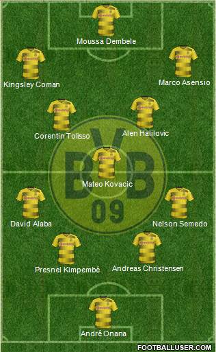 Borussia Dortmund Formation 2017