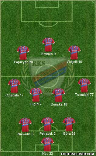 Rakow Czestochowa Formation 2017