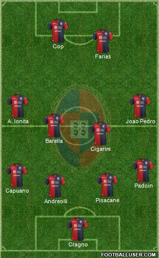 Cagliari Formation 2017