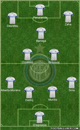 F.C. Internazionale Formation 2017