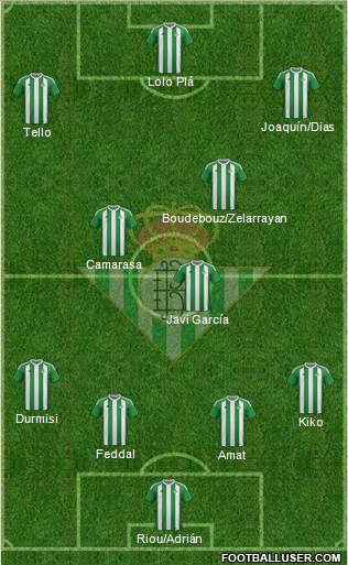 Real Betis B., S.A.D. Formation 2017