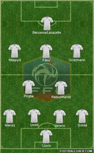 France Formation 2017