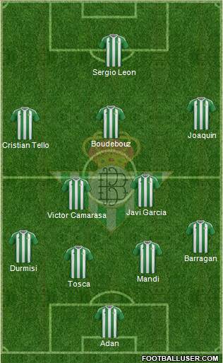 Real Betis B., S.A.D. Formation 2017