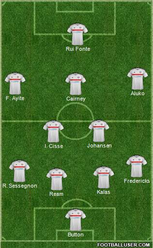 Fulham Formation 2017