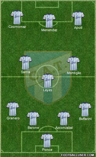 Atlético Tucumán Formation 2017