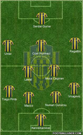 MKE Ankaragücü Formation 2017