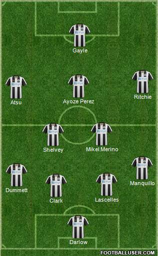 Newcastle United Formation 2017