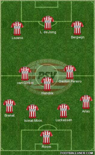 PSV Formation 2017