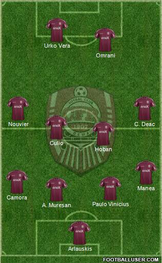 CFR 1907 Cluj Formation 2017