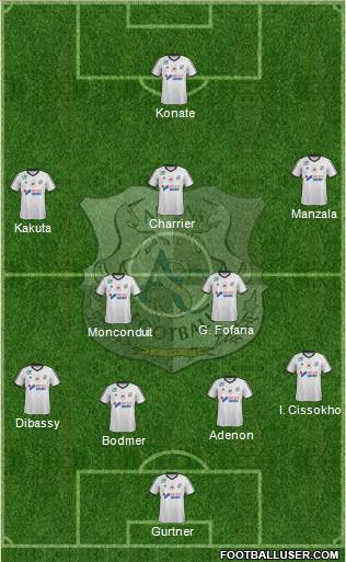 Amiens Sporting Club Football Formation 2017