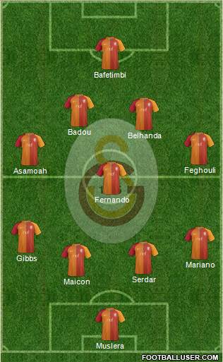 Galatasaray SK Formation 2017