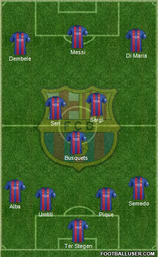 F.C. Barcelona Formation 2017
