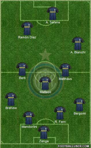 F.C. Internazionale Formation 2017