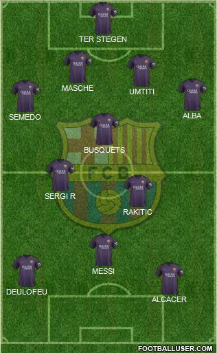 F.C. Barcelona Formation 2017