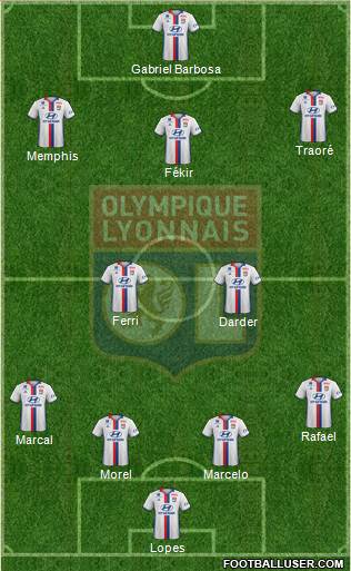Olympique Lyonnais Formation 2017