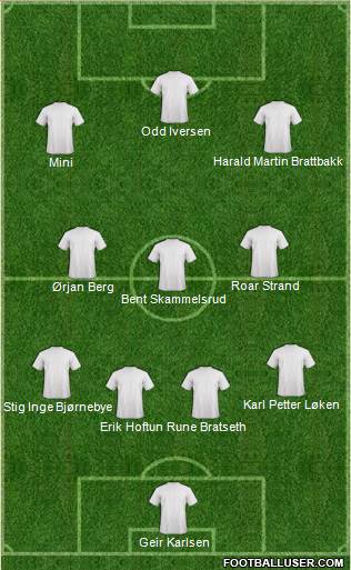 Dream Team Formation 2017