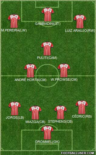 Southampton Formation 2017