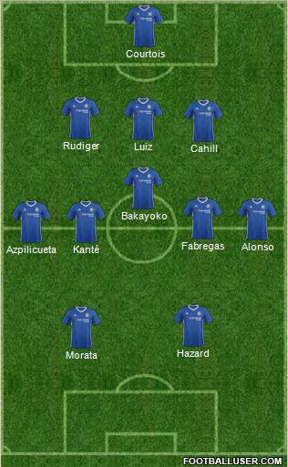 Chelsea Formation 2017