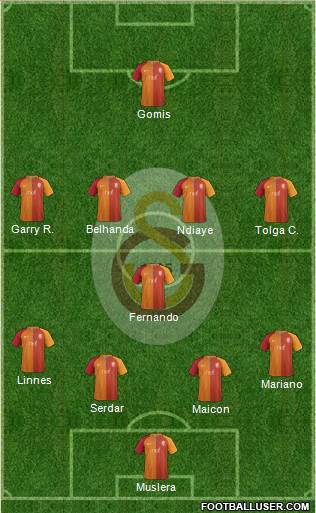 Galatasaray SK Formation 2017