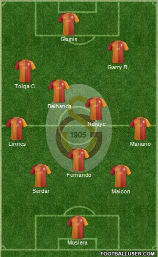 Galatasaray SK Formation 2017
