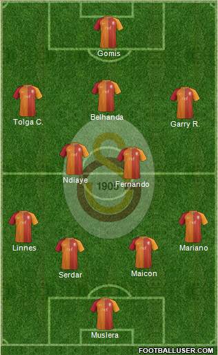 Galatasaray SK Formation 2017