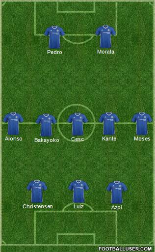 Chelsea Formation 2017