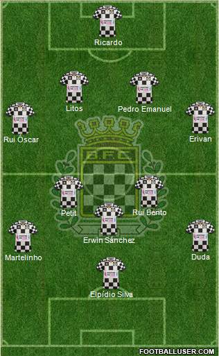 Boavista Futebol Clube - SAD Formation 2017